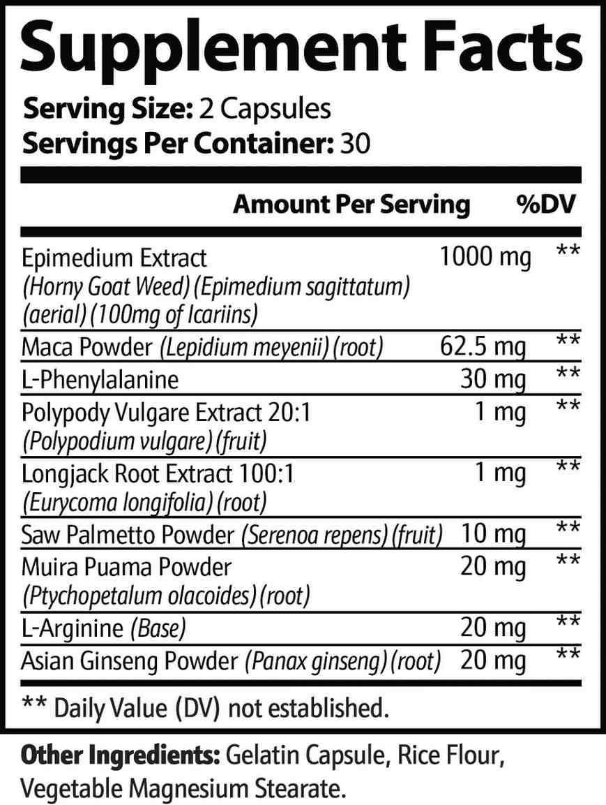Circulation & Vitality Supplement Facts