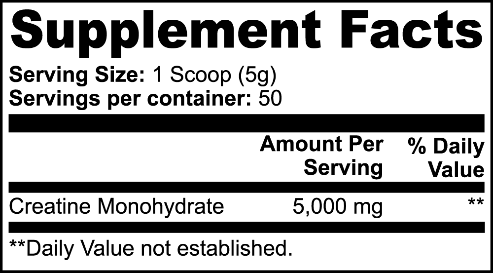Alpha Energy Supplement Facts