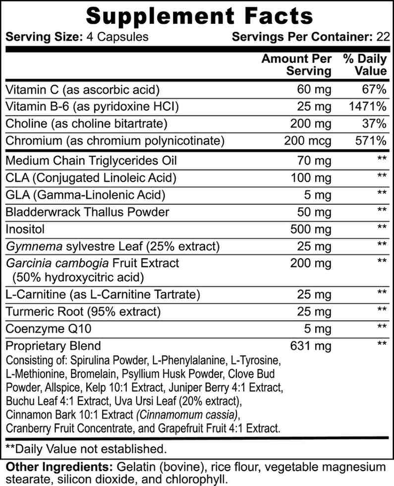 Metabolism Boost Supplement Facts