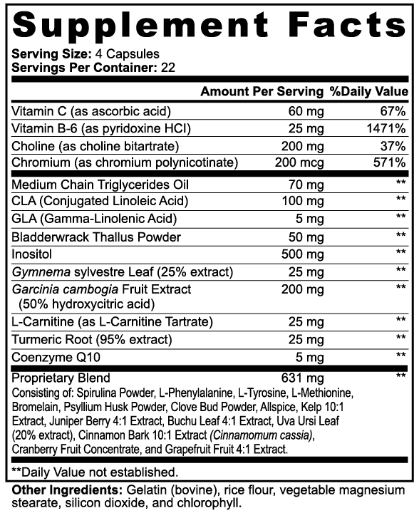 METABOLISM BOOST